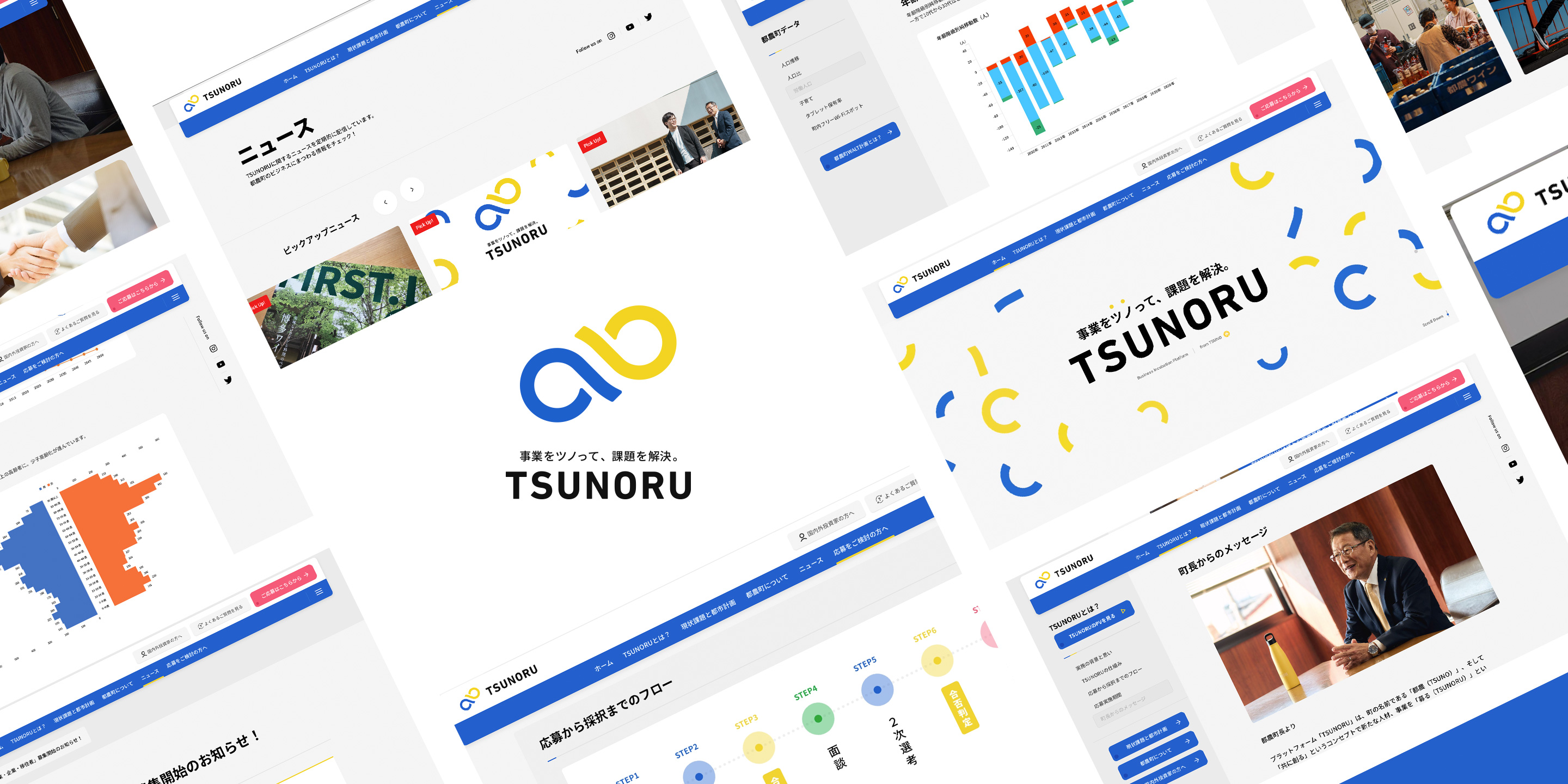インキュベーションプラットフォーム『TSUNORU』